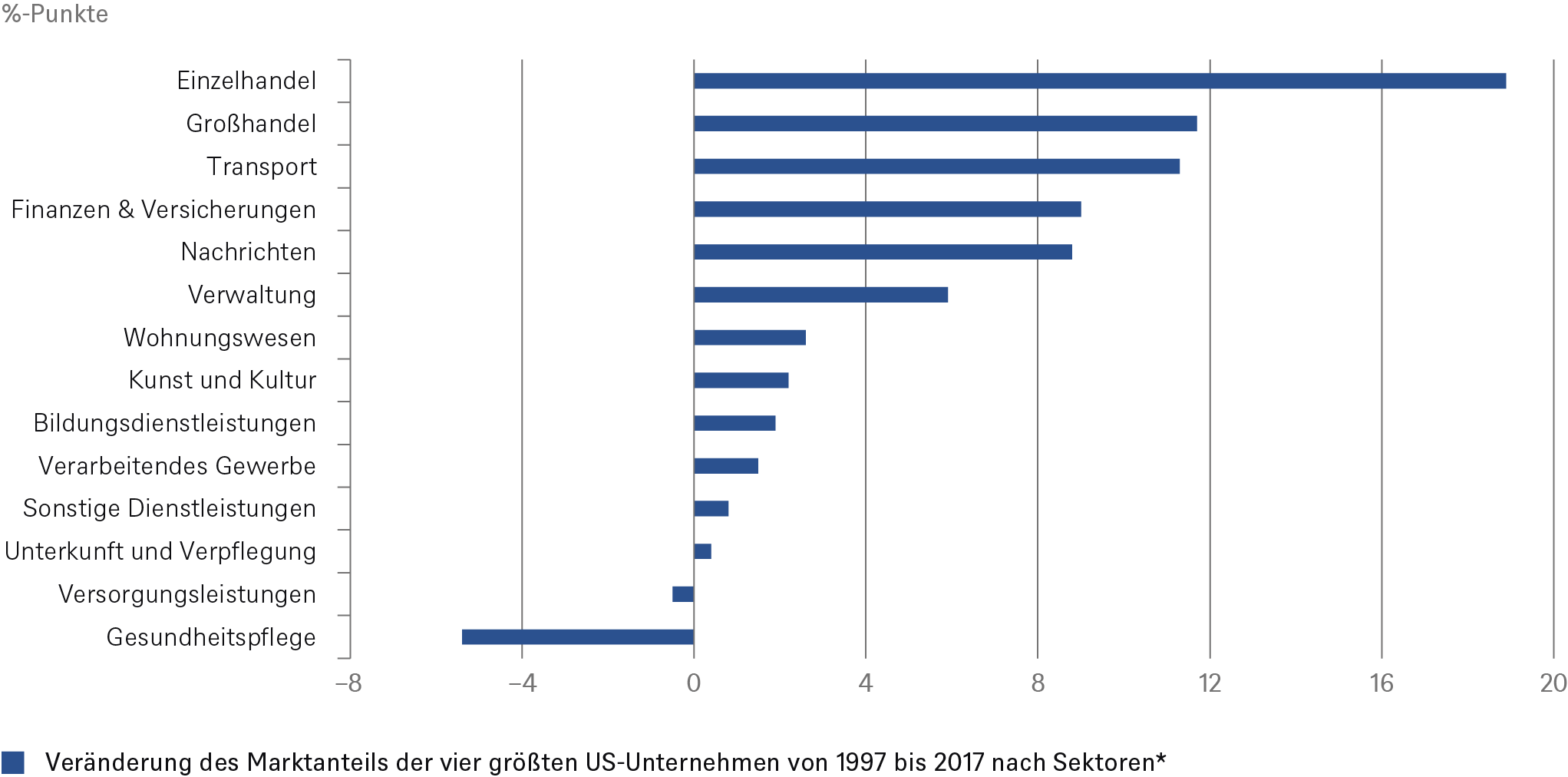 20230628_CIO Special_Inflation_CHARTS_3_DE.png