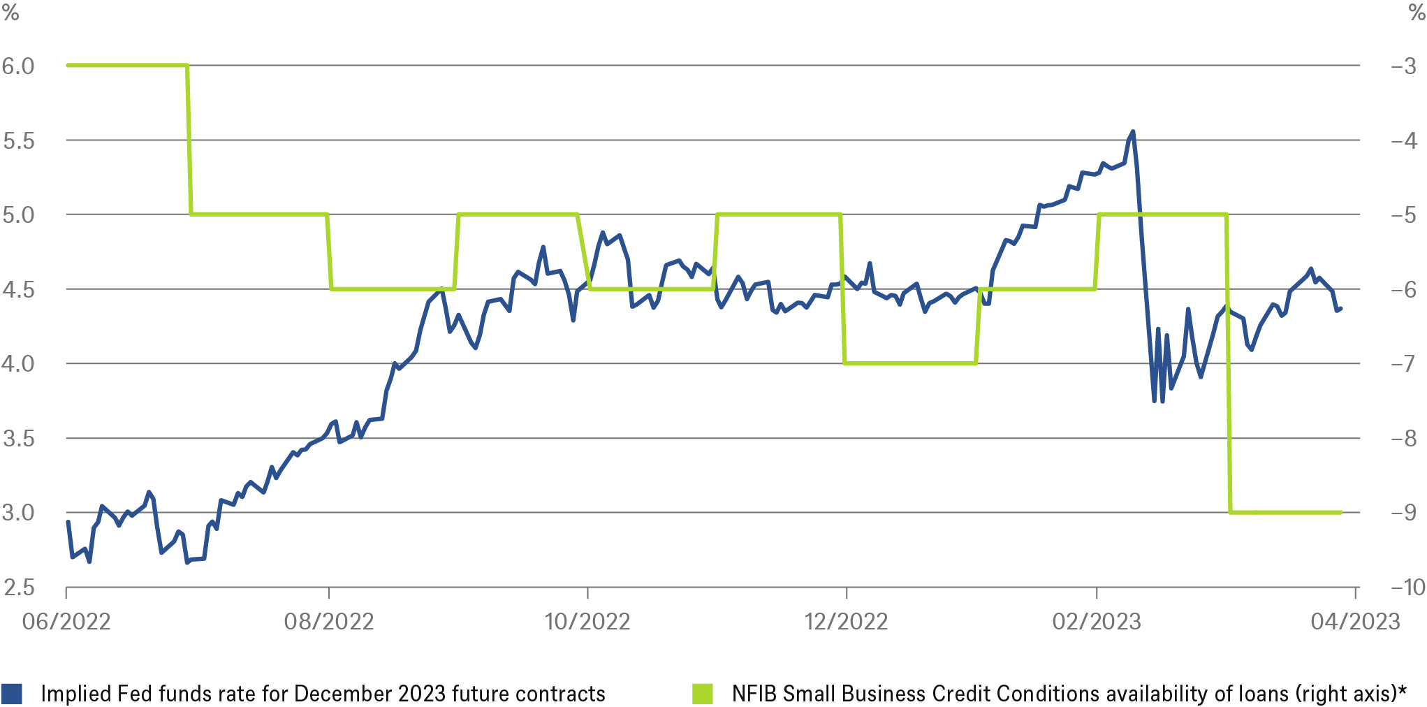 What U S Interest Rates Are and Aren t Telling Us fomc-announcement-fed-keeps-interest-rates-steady-cbs-news